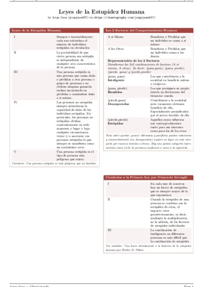 LaTeX (Compiled PDF)