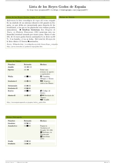 LaTeX (Compiled PDF)