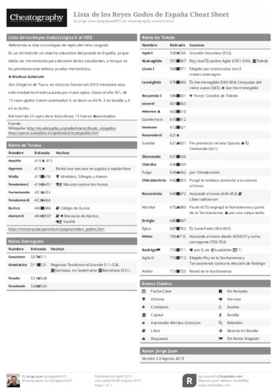 PDF (Black & white) — Style 1