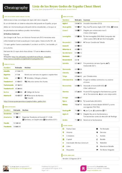 PDF (Colour) — Style 3