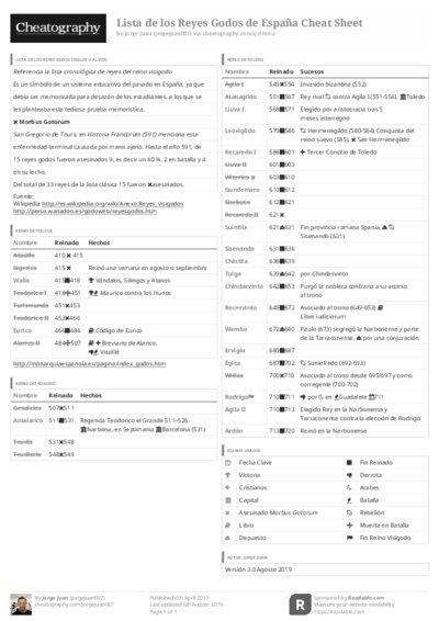 PDF (Black & white) — Style 3
