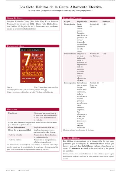 LaTeX (Compiled PDF)