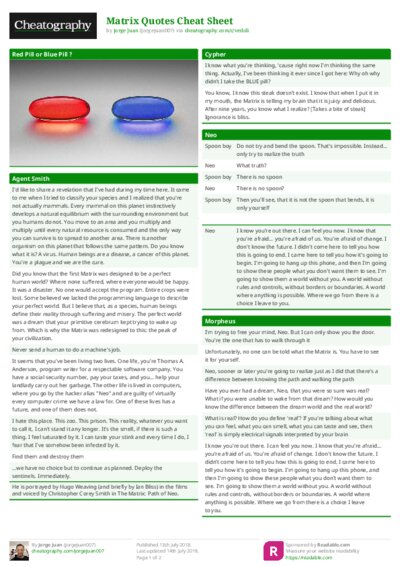 Matrix Quotes Cheat Sheet