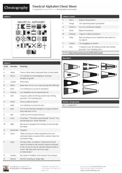 PDF (Black & white) — Style 1