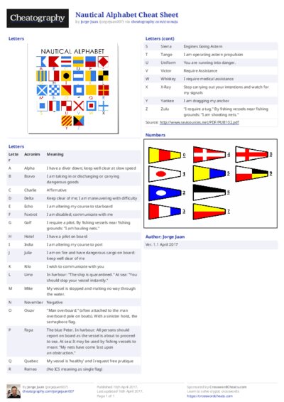 PDF (Colour) — Style 2