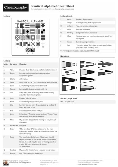 PDF (Black & white) — Style 2