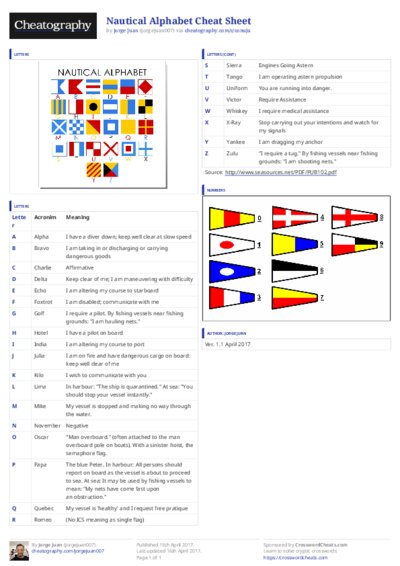 PDF (Colour) — Style 3