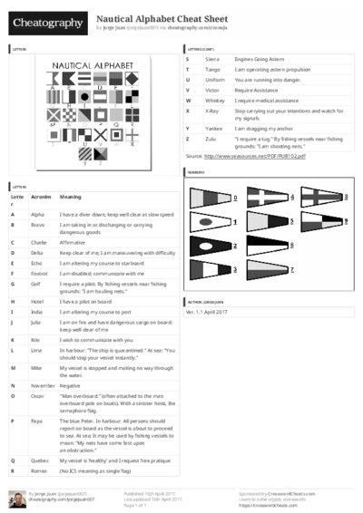 PDF (Black & white) — Style 3