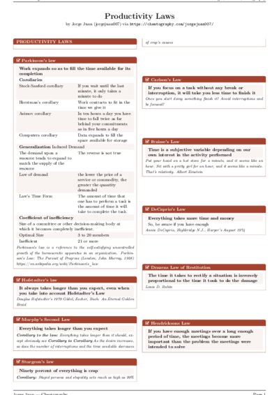 LaTeX (Compiled PDF)