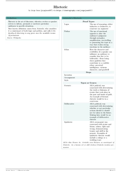 LaTeX (Compiled PDF)