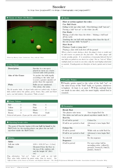 LaTeX (Compiled PDF)