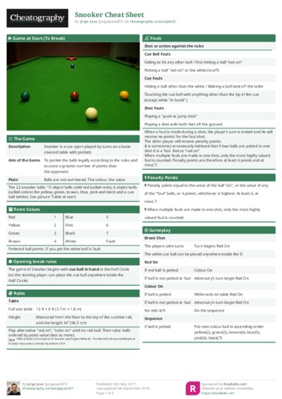 PDF (Colour) — Style 1
