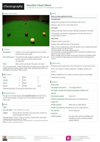 PDF (Colour) — Style 3