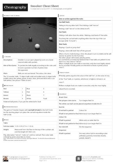PDF (Black & white) — Style 3