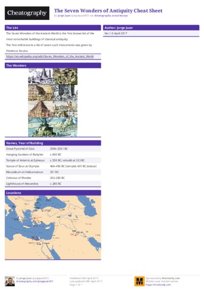 The Seven Wonders of Antiquity Cheat Sheet