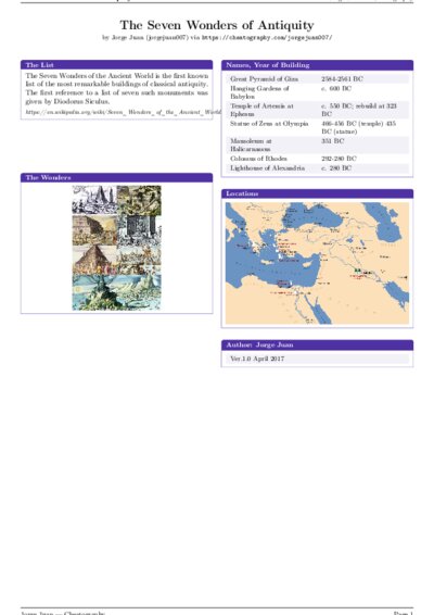 LaTeX (Compiled PDF)