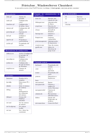 LaTeX (Compiled PDF)