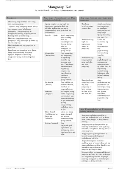 LaTeX (Compiled PDF)