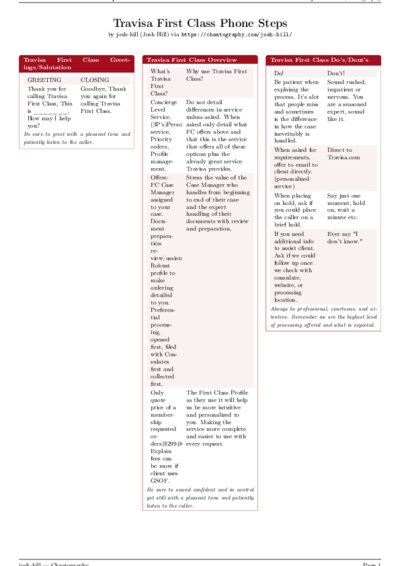 LaTeX (Compiled PDF)