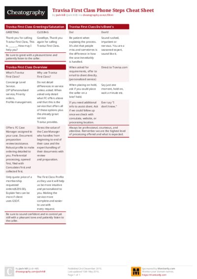 PDF (Colour) — Style 1