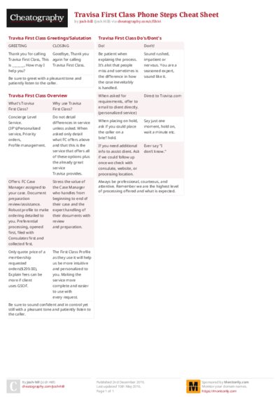 PDF (Colour) — Style 2