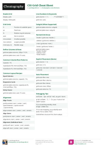 CSS Grid Cheat Sheet