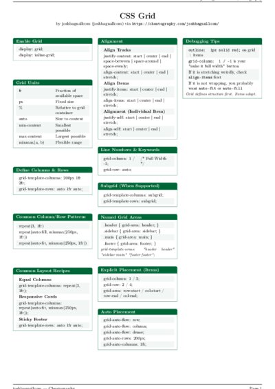 LaTeX (Compiled PDF)