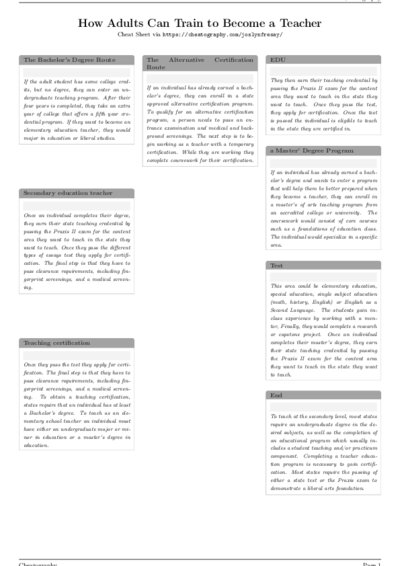LaTeX (Compiled PDF)