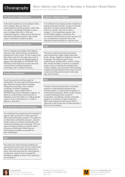PDF (Colour) — Style 1