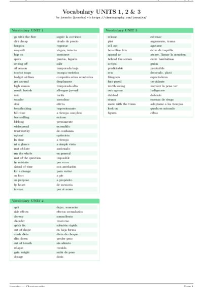 LaTeX (Compiled PDF)