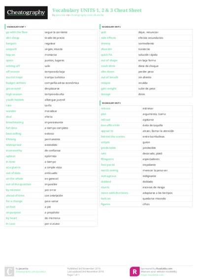 PDF (Colour) — Style 3