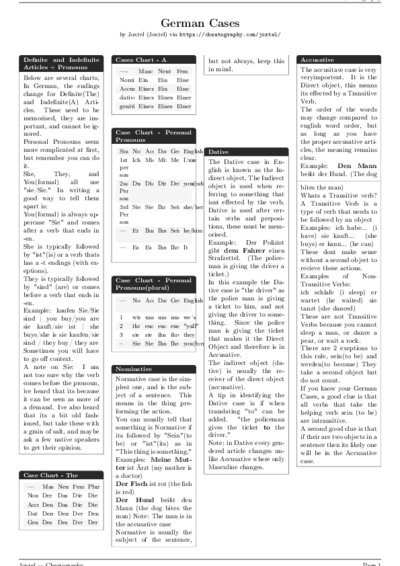 LaTeX (Compiled PDF)