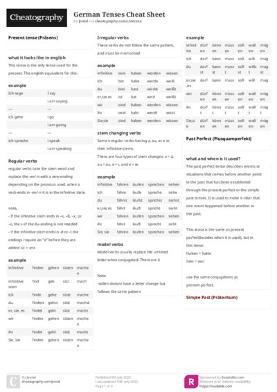 German Tenses Cheat Sheet