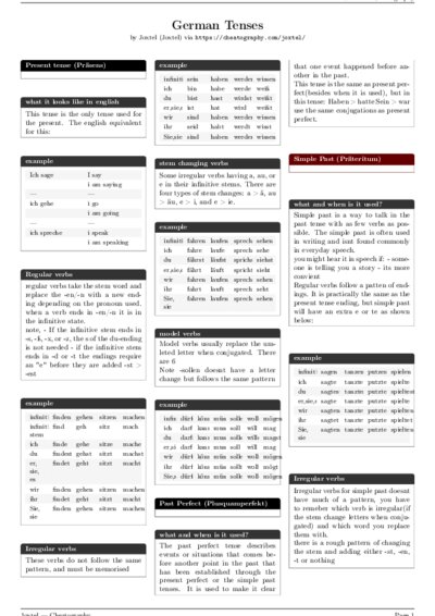 LaTeX (Compiled PDF)