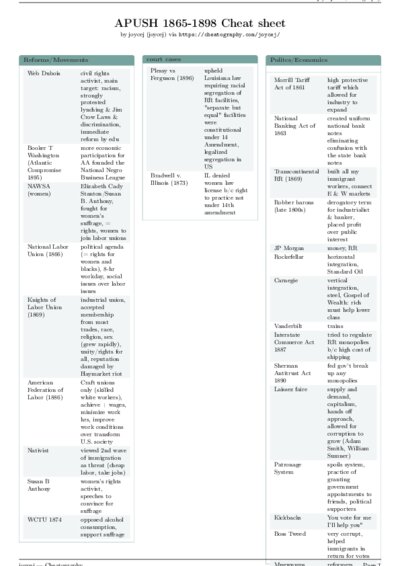 LaTeX (Compiled PDF)