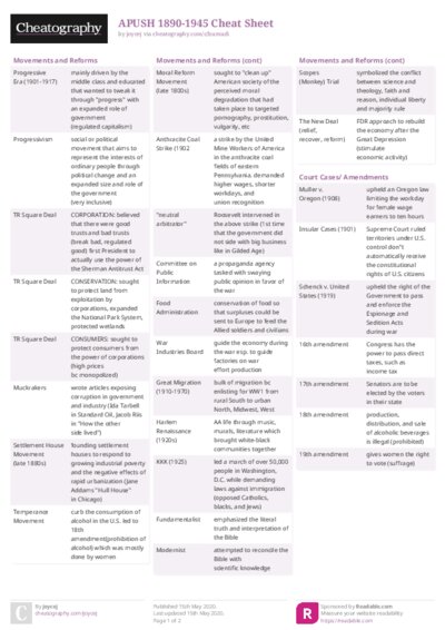 APUSH 1890-1945 Cheat Sheet