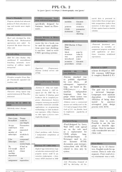 LaTeX (Compiled PDF)