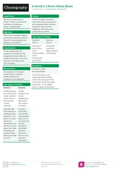 A Novel's 4 Parts Cheat Sheet