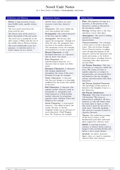 LaTeX (Compiled PDF)