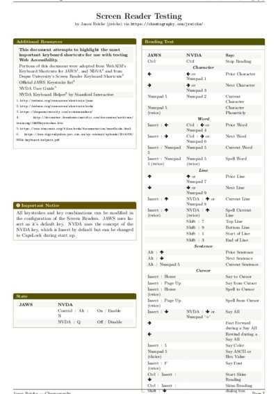LaTeX (Compiled PDF)