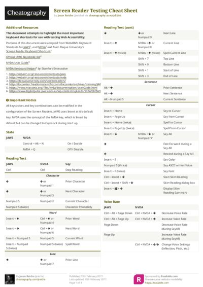 PDF (Colour) — Style 2
