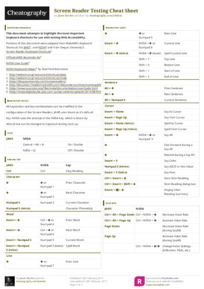 PDF (Colour) — Style 3