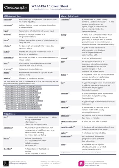 WAI-ARIA 1.1 Cheat Sheet