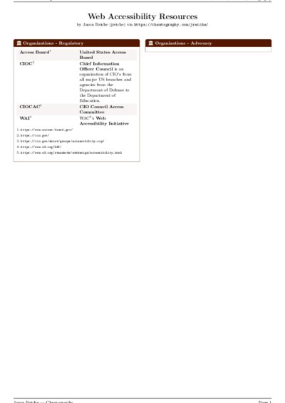 LaTeX (Compiled PDF)