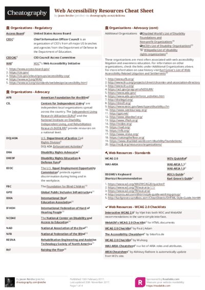 PDF (Colour) — Style 2
