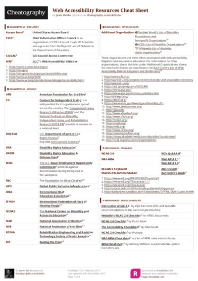PDF (Colour) — Style 3