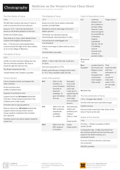 Medicine on the Western Front Cheat Sheet
