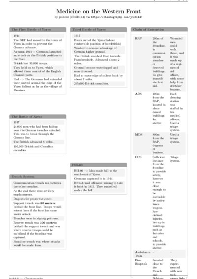 LaTeX (Compiled PDF)