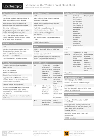 PDF (Colour) — Style 1