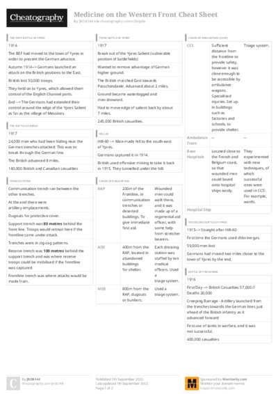 PDF (Colour) — Style 3